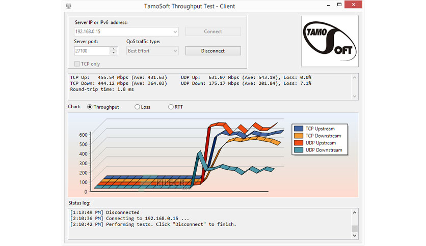 download tamosoft throughput test